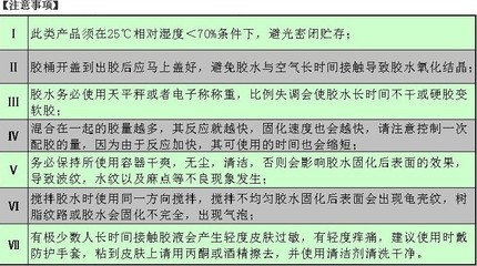 高透明環氧樹脂膠品質與多用途測評指南 提升工作效率的可靠選擇